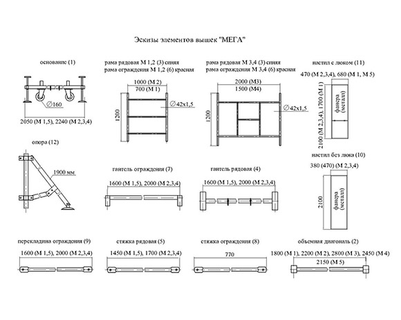 Вышка-тура строительная МЕГА-2