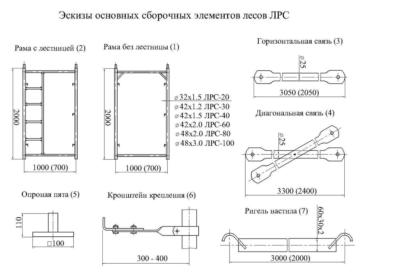 Строительные леса схема установки