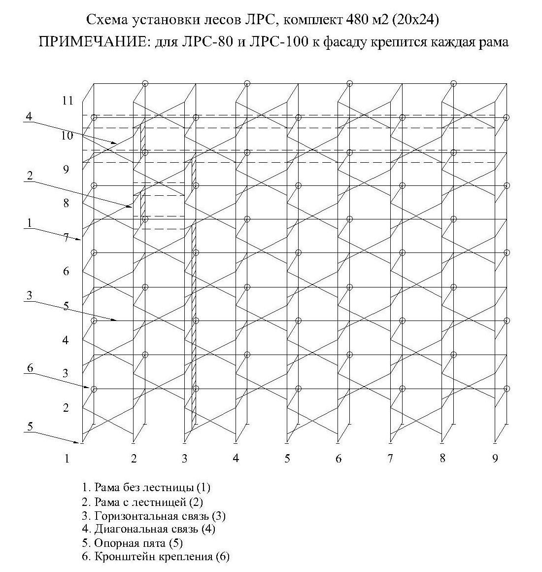 Схема эвакуации с лесов